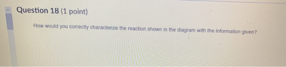 Question 18 (1 point) How would you correctly characterize the reaction shown in the diagram with the information given?