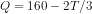 Q = 160-2T/3