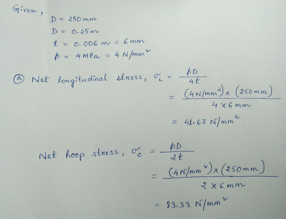 venv C Net lon 9。tudinal stress, 엄 -6D 4 t (4 N/mra), (250mm = 41.67 N/mm Net hoop strssAD In 4 N/mmx (250mm 33.33 N/mn