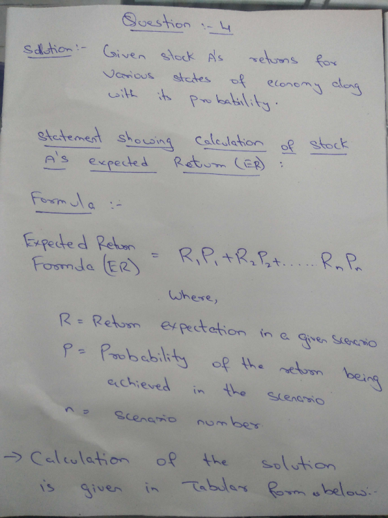 Schlution - Question in Given slock As returns for Various states of economy along with its probability. statement showing Ca