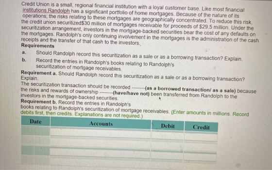Credit Union is a small, regional financial institution with a loyal customer base. Like most financial institutions Randolph