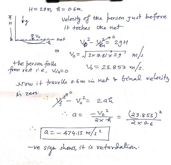 HE 29m, h = 0.6 m, A l Ag v elocity of the person just before . it toches the net. 1.2 1249 > h S VO - Y = 29H o v = 2x 9,81