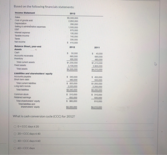Based on the following financials statements: Income Statement 2012 $5.500.000 2,850,000 280,000 1,500,000 870,000 130,000 74