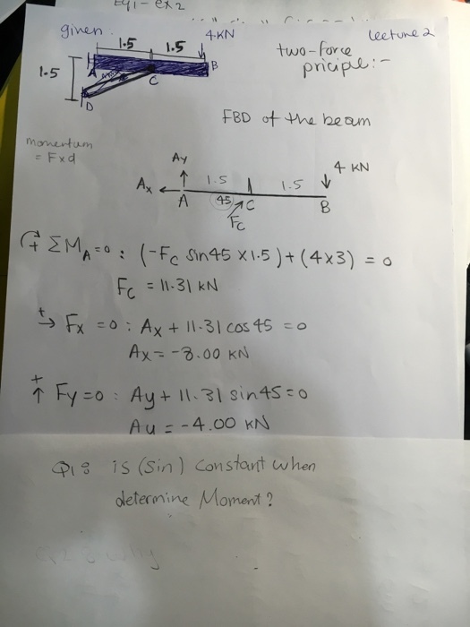 given leetune 1.5-1.5 J two-for e 1-5 FBD ot he beam momertum Fxd Ay 4 KN I.S A 45 8 Ax.00 KAN Au-4.00 KN is (Sin ) Constant when dletermine Momant PI3
