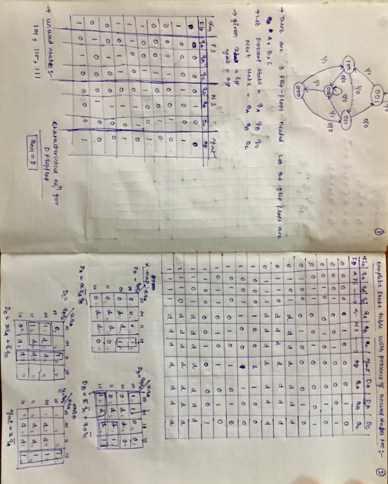 е tate tabee coïth presence ten und ofo 어 exancteristeu ea tor unused 사at :- 1어う11r, 111