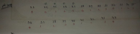 loo 32. 24.ss ·6 ㄺ 28 29 30 SI 3-33 3r3r- 36 31 38 39 yo 41 4Ly3