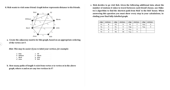 8. Nick wants to visit some friend. Graph below represents distance to his friends. c. Nick decides to go visit Bob. Given th