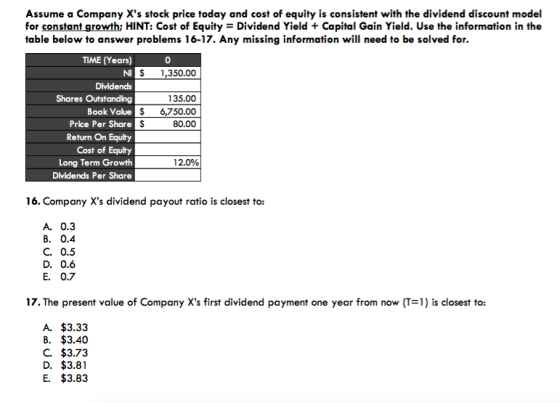 Questions 16 17 Assume A Company X S Stock Price Today And Cost