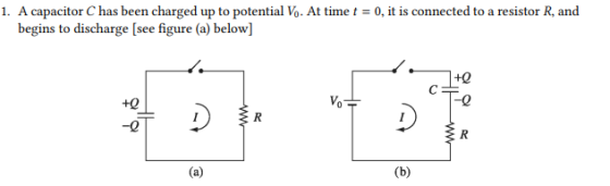 1. A capacitor C has been charged up to potential Vo. At time t0, it is connected to a resistor R, and begins to discharge [see figure (a) below] +0 -0 +o -0