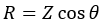R= Z cos e