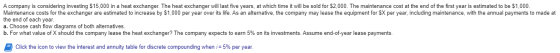A company is considering investing $15,000 in a heat exchanger. The heat exchanger will last five years, at which time it wil