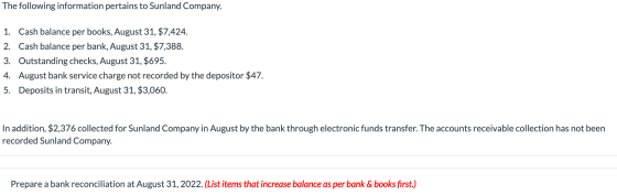 The following information pertains to Sunland Company. 1. Cash balance per books, August 31, $7,424. 2. Cash balance per bank
