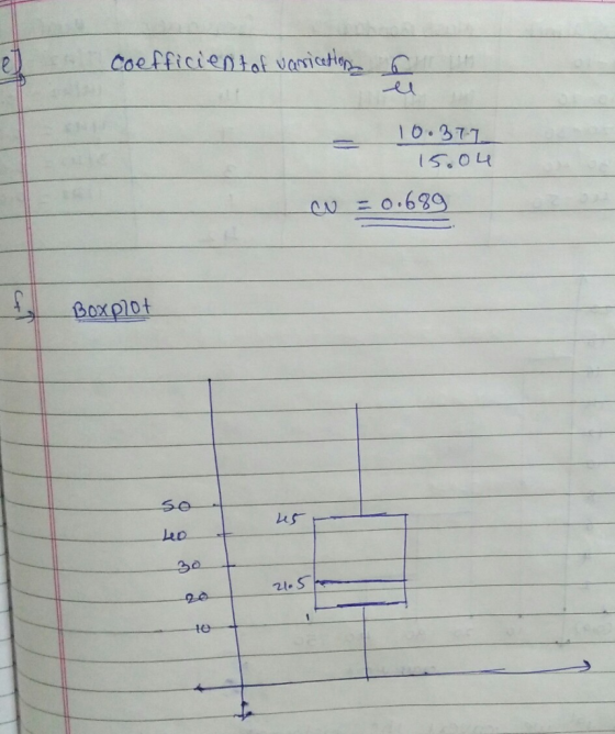 eu 16.371 = 0.699 ks leo 21. S te