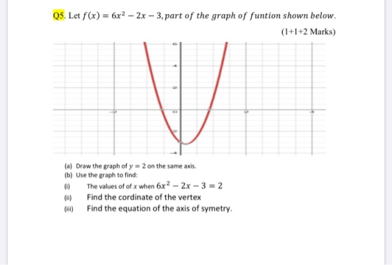 Q5. Let f(x) = 6x2 - 2x - 3, part of the graph of funtion shown below. (1+1+2 Marks) (a) Draw the graph of y = 2 on the same