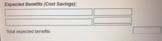 Expected Benefits (Cost Savings): Total expected benefits