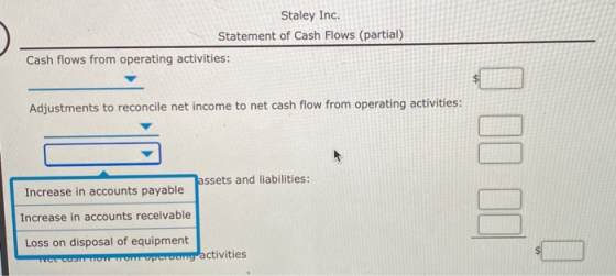 Staley Inc. Statement of Cash Flows (partial) Cash flows from operating activities: Adjustments to reconcile net income to ne