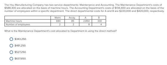 The Hsu Manufacturing Company has two service departments: Maintenance and Accounting. The Maintenance Departments costs of