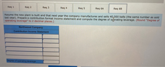 Reg 1 Reg 2 Req3 Reg 4 Req 5 Req 6A Req 6B Assume the new plant is built and that next year the company manufactures and sell