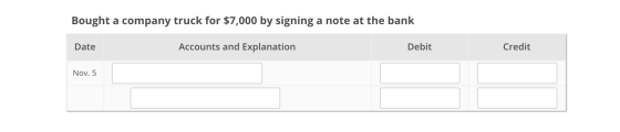 Bought a company truck for $7,000 by signing a note at the bank Date Accounts and Explanation Debit Credit Nov. 5