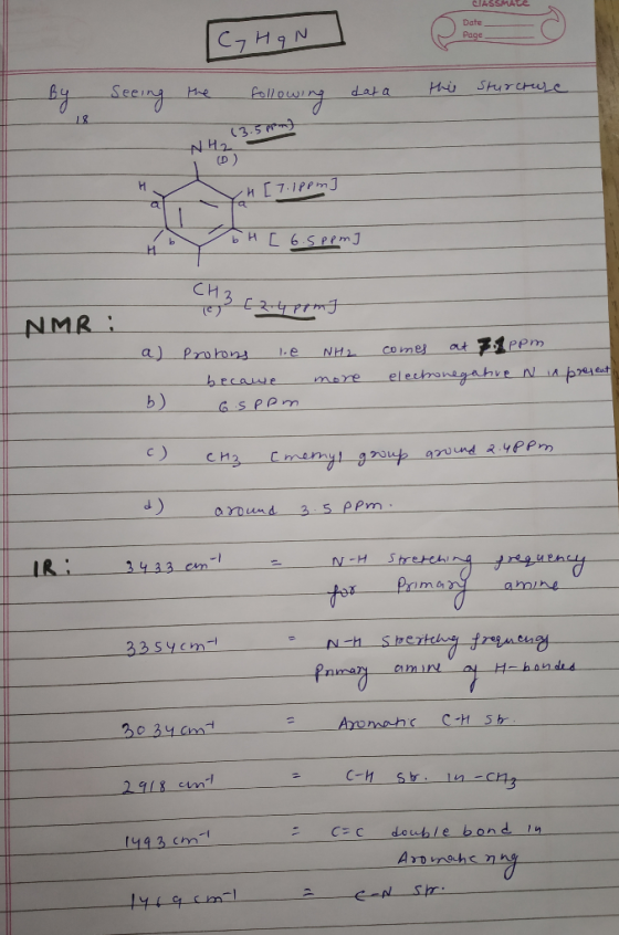 CIASSMACE Date Page CzHqN By Seeing the following data this Sturcruce (3.5 ppm) NH2 vh [ 7.1ppm] b H [ 6.5ppm] CHEzy 3 [2.4 p
