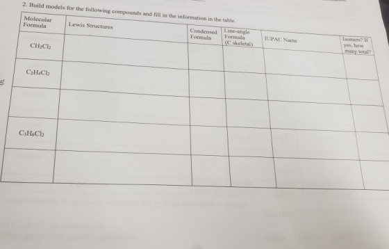 2. Build models for the following compounds and fill in the information in the table. Molecular Formula Lewis Structures Cond