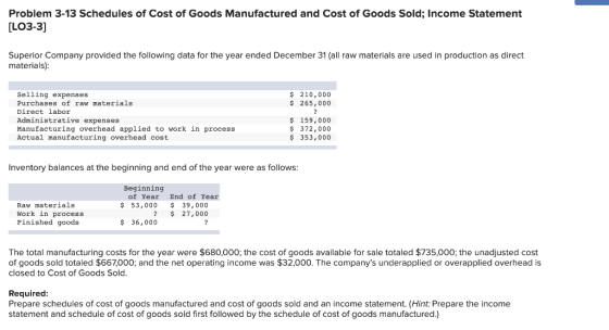 Problem 3-13 Schedules of Cost of Goods Manufactured and Cost of Goods Sold; Income Statement [LO3-3] Superior Company provid