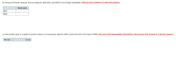 b. Compute the book value per common share for both 20X1 and 20X2 for the Crosby Corporation. (Round your answers to 2 decimals places.) Book value 20X1 20X2 c. If the market value of a share of common stock is 3.3 times book value for 20X2, what is the firms P/E ratio for 20X2? (Do not round intermediate calculations. Round your final answer to 2 decimal places.) P/E ratio imes