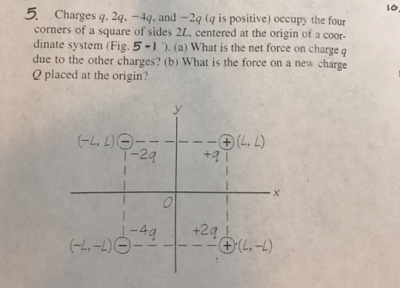 io charges q, 2q,-4q, and-2q (q is positive) occupy the four corners of a square of sides 2L, centered at the origin of a coor- dinate system (Fig. 5-1). (a) What is the net force on charge q due to the other charges? (b) What is the force on a new charge Q placed at the origin? 5 24 -O, L)