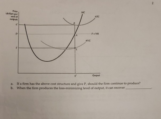 Trio dollar per white output Output a. If a firm has the above cost structure and give P, should the firm continue to produce