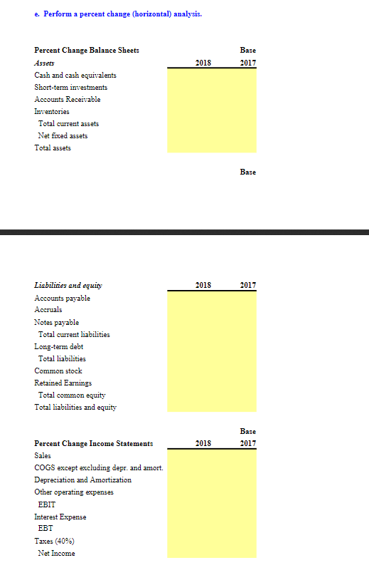 e. Perform a percent change (horizontal) analysis. 2018 Base 2017 Percent Change Balance Sheets Assets Cash and cash equivale