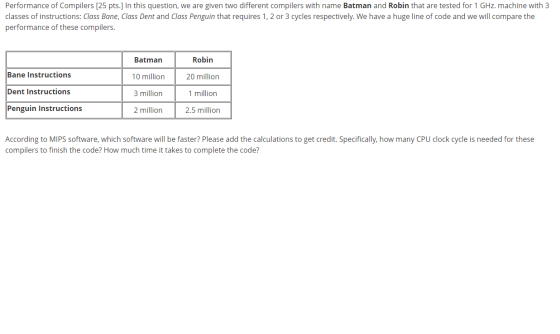 Performance of Compilers [25 pts.] In this question, we are given two different compilers with name Batman and Robin that are