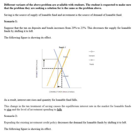 Different variants of the above problem are available with students. The student is requested to make sure that the problem t