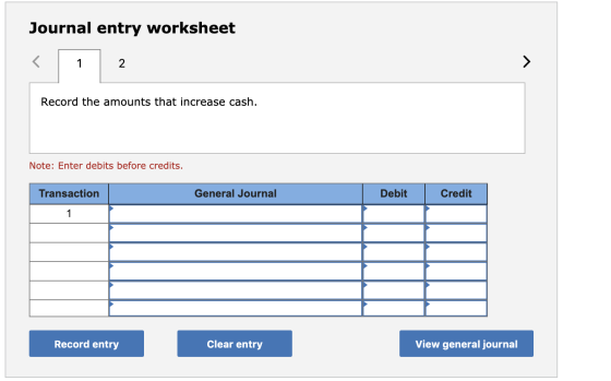 Journal entry worksheet Record the amounts that increase cash. Note: Enter debits before credits. Transaction General Journal