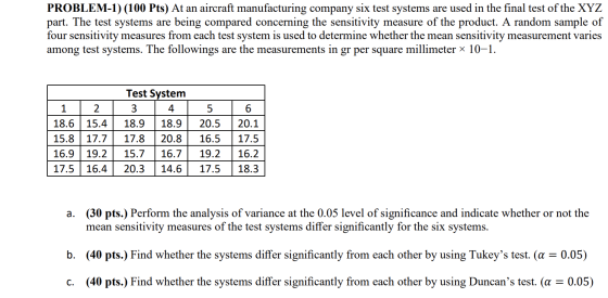 PROBLEM-1) (100 Pts) At an aircraft manufacturing company six test systems are used in the final test of the XYZ part. The te