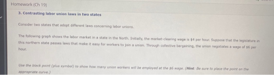 Homework (Ch 19) 3. Contrasting labor union laws in two states Consider two states that adopt different laws concerning labor