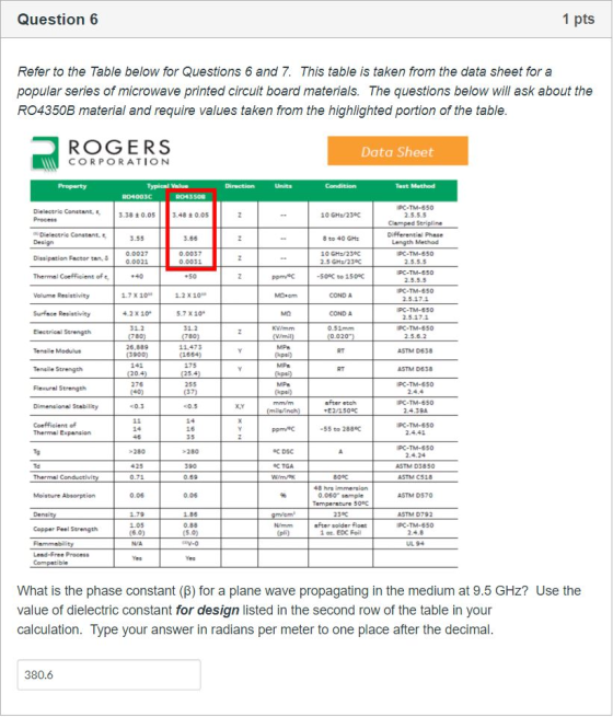 Question 6 1 pts Refer to the Table below for Questions 6 and 7. This table is taken from the data sheet for a popular series