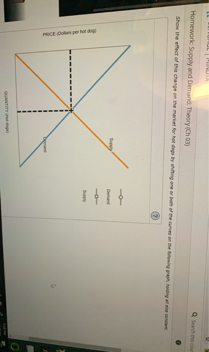 RUL MINDIA Homework: Supply and Demand: Theory (Ch 03) Q Search this cour Show the effect of this change on the market for ho