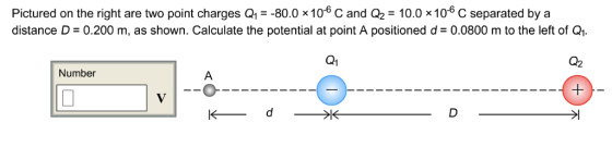 Pictured on the right are two point charges Q1 -80.0 x 106 C and Q2 10.0106 C separated bya distance D = 0.200 m, as shown. Calculate the potential at point A positioned d= 0.0800 m to the left of Q1. Q1 Q2 Number