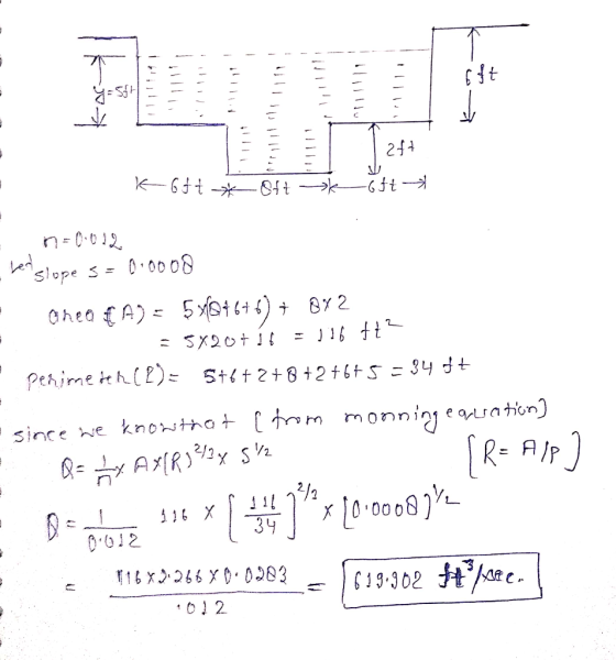 24구 slope < = 0.0008 Since he knohnm O12