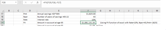 fox =FV(F19, F18, - F17) F20 X C E G H K L 17 $1,825.00 Annual savings -$5*365 Pmt Number of years of savings-65-22 18 Nper 4