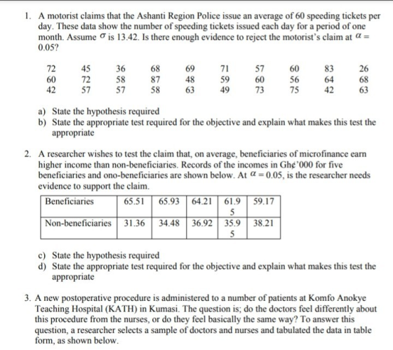 1. A motorist claims that the Ashanti Region Police issue an average of 60 speeding tickets per day. These data show the numb