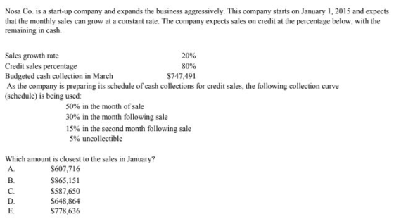 Nosa Co. is a start-up company and expands the business aggressively. This company starts on January 1, 2015 and expects that