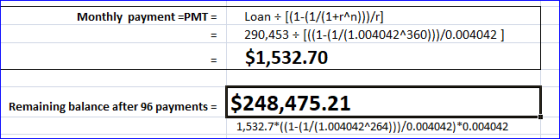 Monthly payment =PMT = Loan = [(1-(1/(1+r^n)))/r] 290,453 = [((1-(1/(1.0040421360)))/0.004042] $1,532.70 Remaining balance af