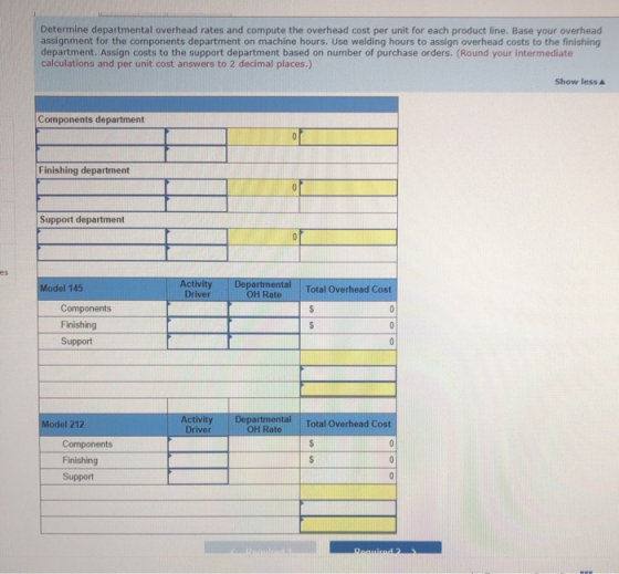 Determine departmental overhead rates and compute the overhead cost per unit for each product line. Base your overhead assign