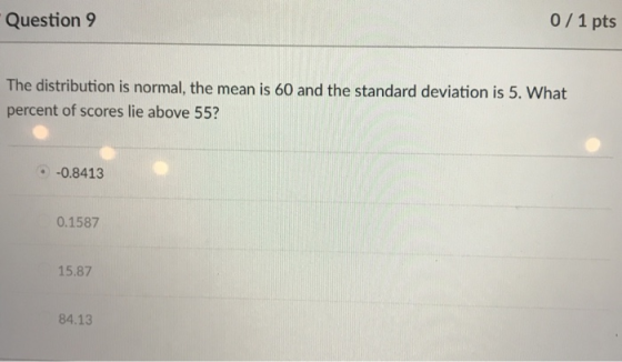 0 1 pts Question 9 The distribution is normal, the mean is 60 and the standard deviation is 5. What percent of scores lie above 55? -0.8413 0.1587 15.87 84.13