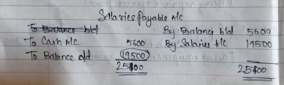 oor To Cash Alc To Balance old Salla vies payable ale Balance bid 5600 5600 By Salaries All 19500 $9.500 emispe mine 25400 25