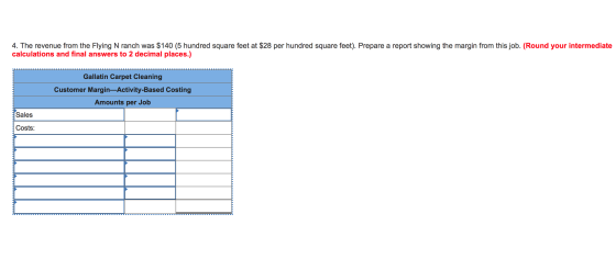 4. The revenue from the Flying N ranch was $140 (5 hundred square feet at $28 per hundred square feet). Prepare a report show