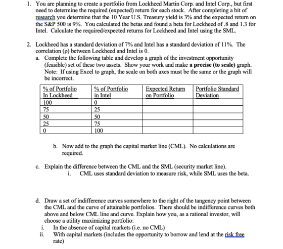 1. You are planning to create a portfolio from Lockheed Martin Corp. and Intel Corp., but first need to determine the required (expected) return for each stock. After completing a bit of research you determine that the 10 Year U.S. Treasury yield is 3% and the expected return on the S&P 500 is 9%. You calculated the betas and found a beta for Lockheed of .8 and 1.3 for Intel. Calculate the required/expected returns for Lockheed and Intel using the SML. 2. Lockheed has a standard deviation of 7% and Intel has a standard deviation of 1 1%. The correlation (p) between Lockheed and Intel is 0 a. Complete the following table and develop a graph of the investment opportunity (feasible) set of these two assets. Show your work and make a precise (to scale) graph. Note: If using Excel to graph, the scale on both axes must be the same or the graph will be incorrect. % of Portfolio In Lockheed 100 75 50 25 % of Portfolio in Intel Expected Return Portfolio Standard on Portfolico Deviation 25 50 75 100 b. Now add to the graph the capital market line (CML). No calculations are required. c. Explain the difference between the CML and the SML (security market line) i. CML uses standard deviation to measure risk, while SML uses the beta. d. Draw a set of indifference curves somewhere to the right of the tangency point between the CML and the curve of attainable portfolios. There should be indifference curves both above and below CML line and curve. Explain how you, as a rational investor, will choose a utility maximizing portfolio i. In the absence of capital markets (i.e. no CML) ii. With capital markets (includes the opportunity to borrow and lend at the risk free rate)