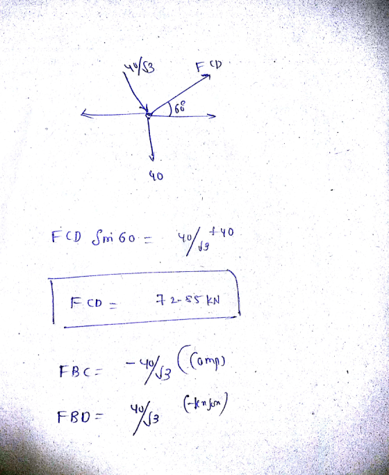 F CD 6 440 F CD omp)