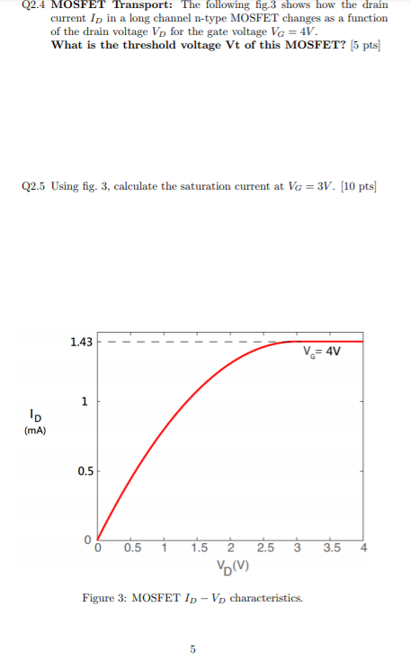 Q2.4 MOSFET Transport: The following fig. 3 shows how the drain current Ip in a long channel n-type MOSFET changes as a funct